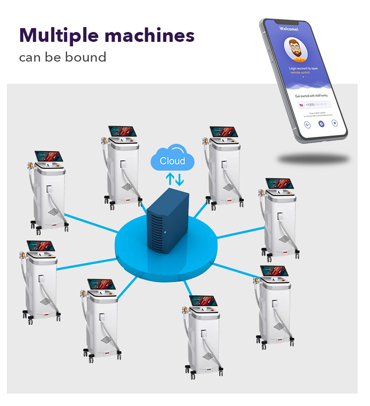 Patient Database