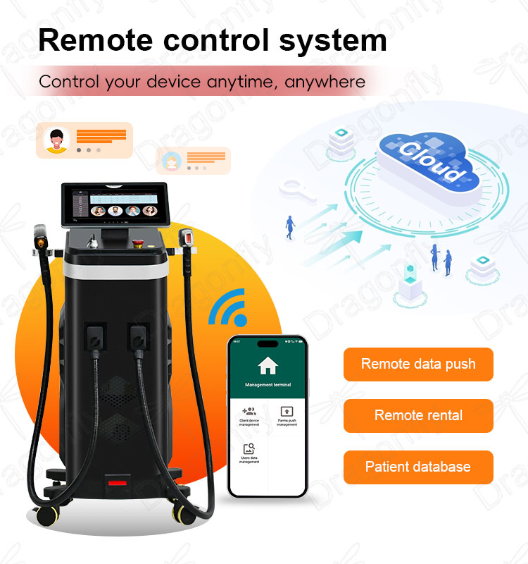 Remote Control