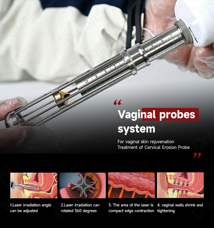 Vagina Care