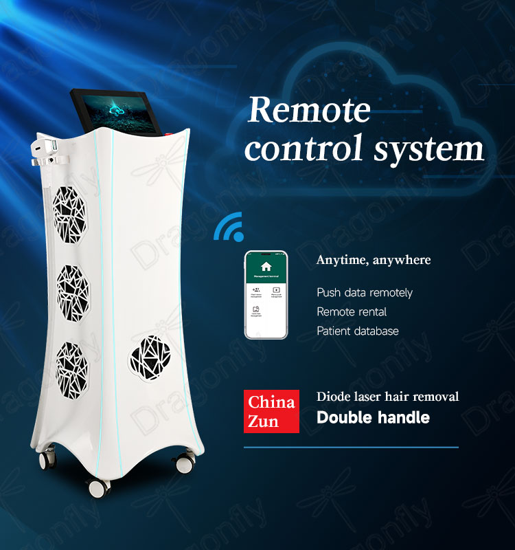 Remote Control