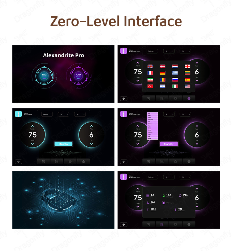 Interface