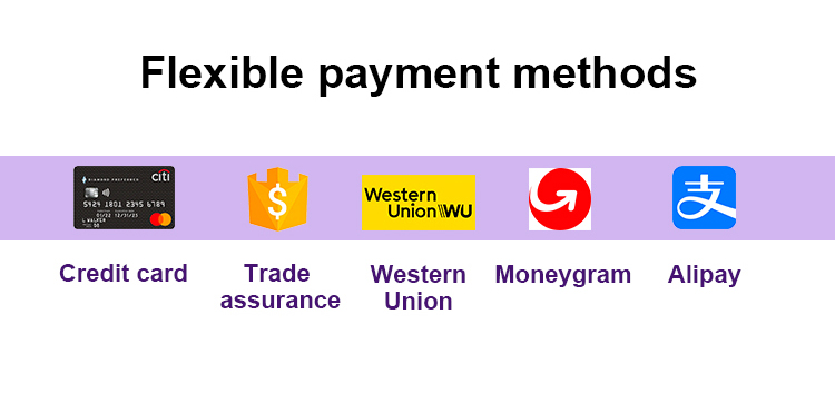 Payment Methods