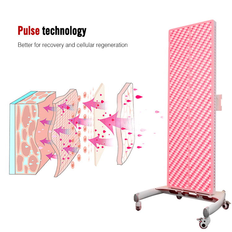 OEM Medical body treatment Infrared Red LED Light Therapy Panel for Wound Bone Healing Supplier, Products