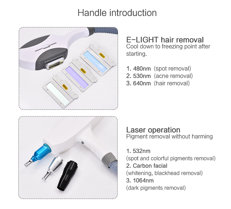 IPL Machine View 2