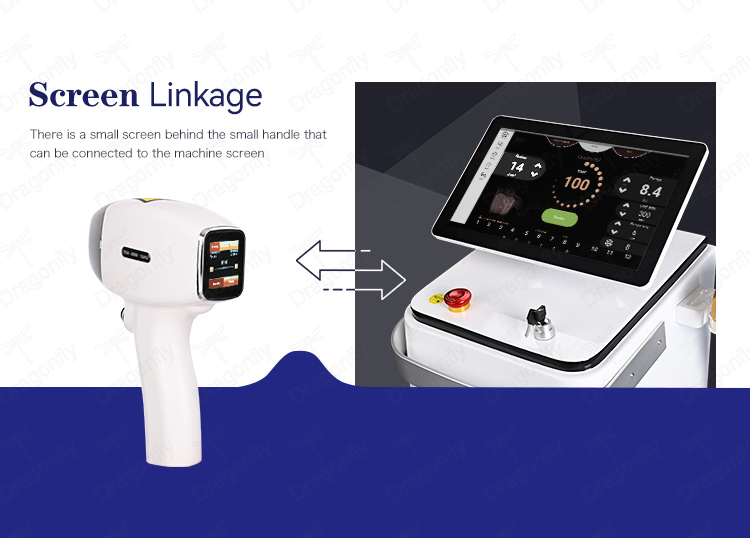 diode laser
