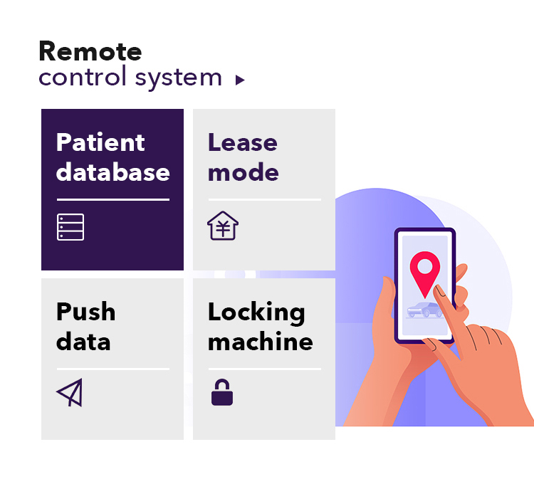 Software Features