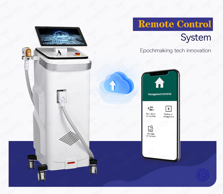diode laser