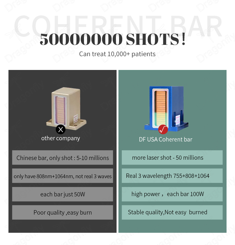 Cooling Components
