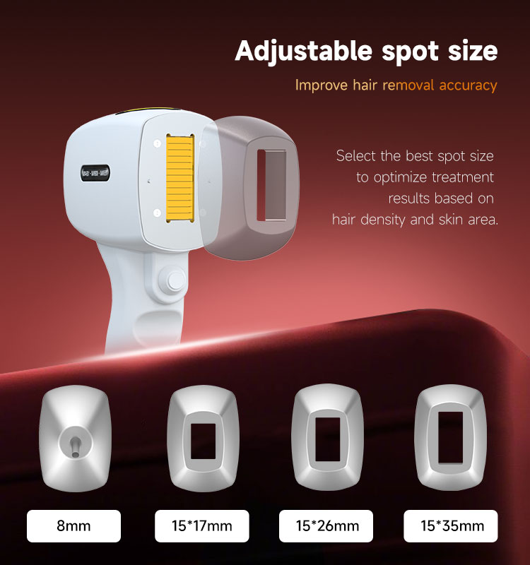 Spot Size 1