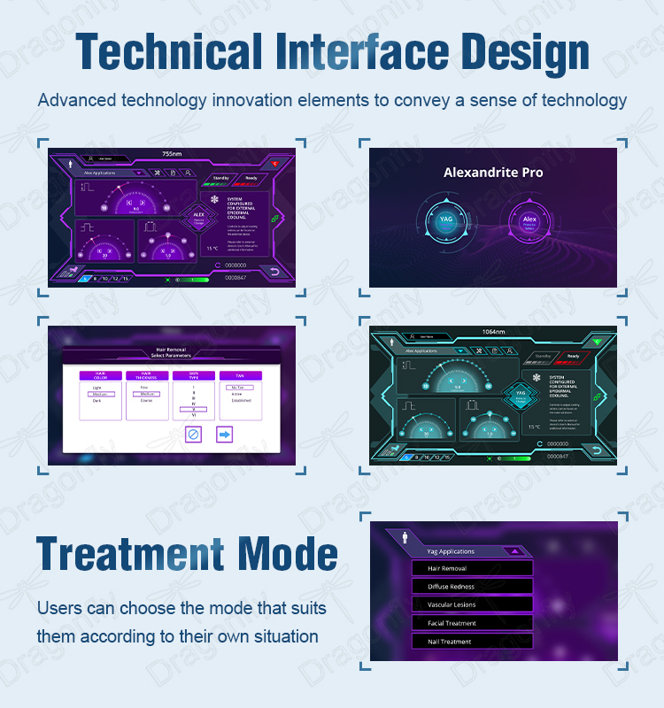 Interface Design