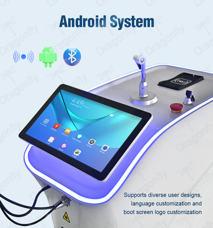 Android Interface