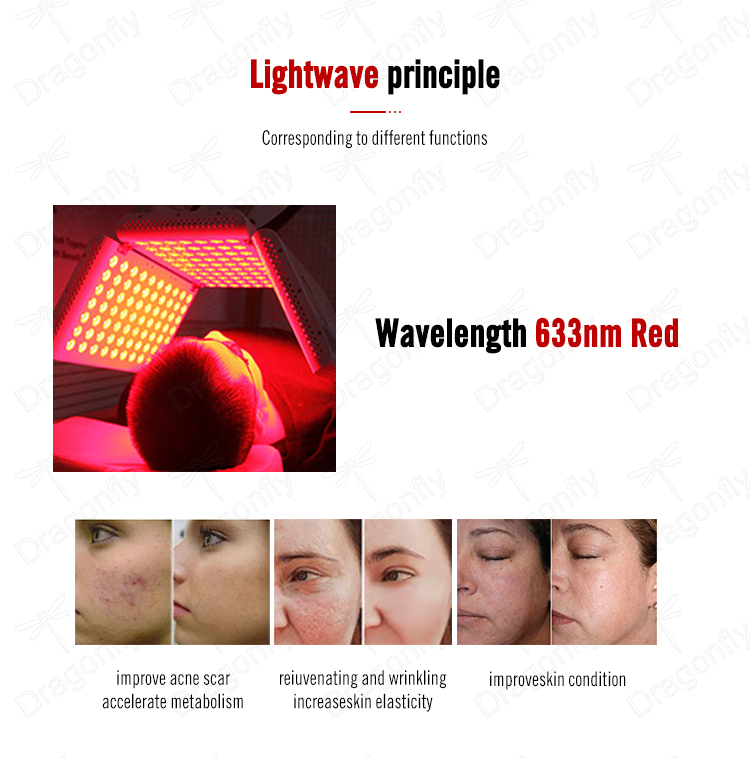 BL3000-7 Laser Equipment Display 03