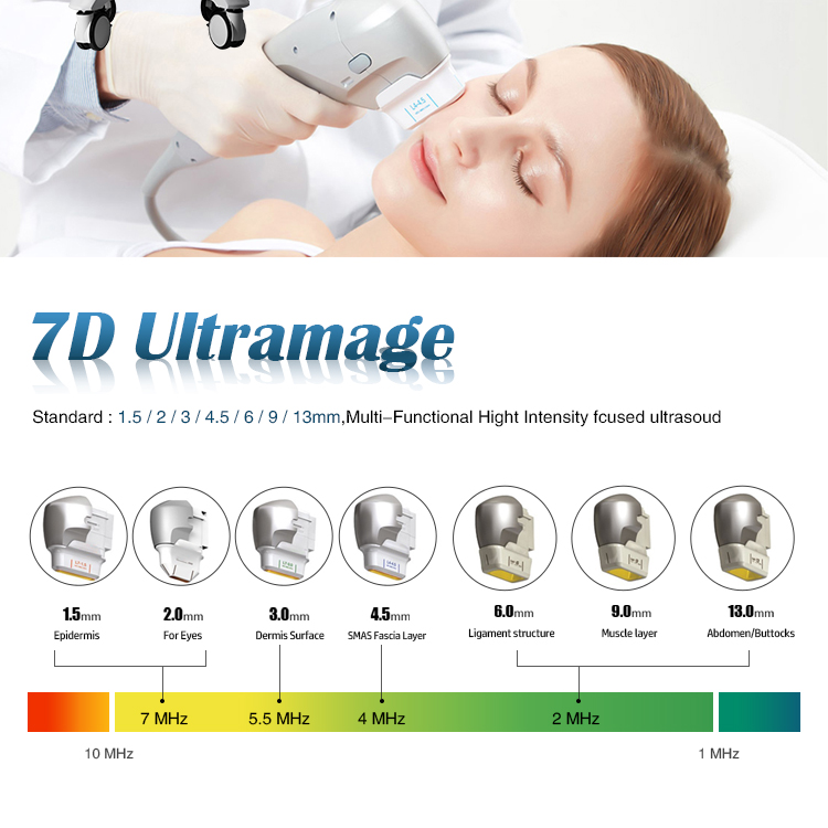 OEM Newest 7D HIFU Painless HI FU Machine Face Lifting Skin Tightenin Focused Ultrasound Anti-wrinkle Hifu 7D Machine Supplier, Suppliers
