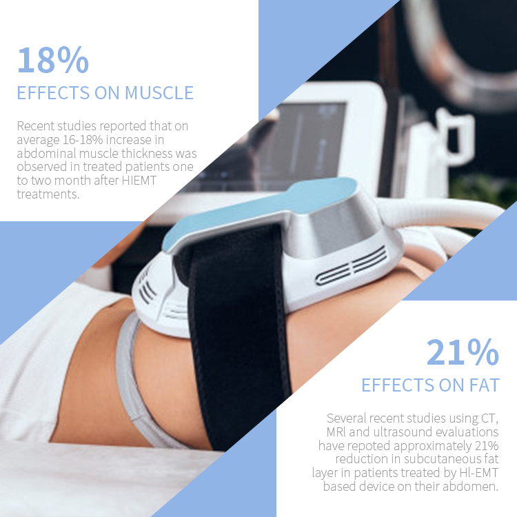 ODM CE approved 7 Tesla EMS Muscle building Stimulator 4 handle ems Body shape sculpting Machine/ EMS slimming sculpt Beauty machine Factories, Quotes