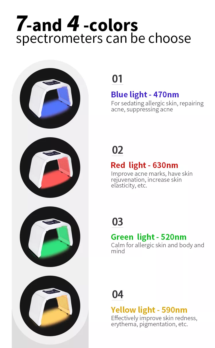Phototherapy Machine View 2