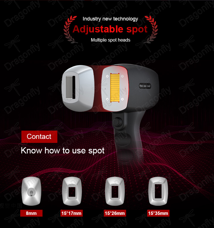 Treatment Spots