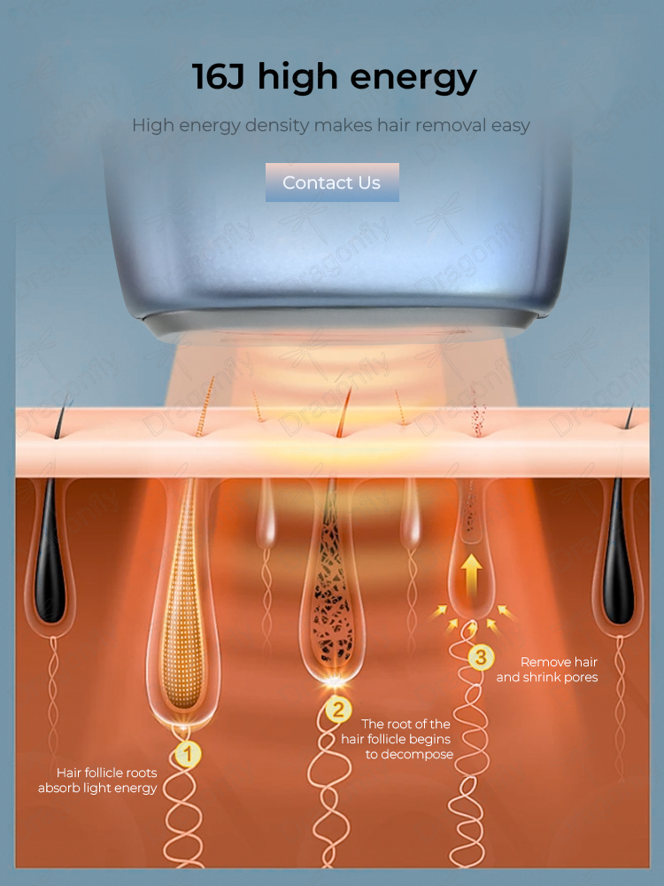 Deep Hair Removal
