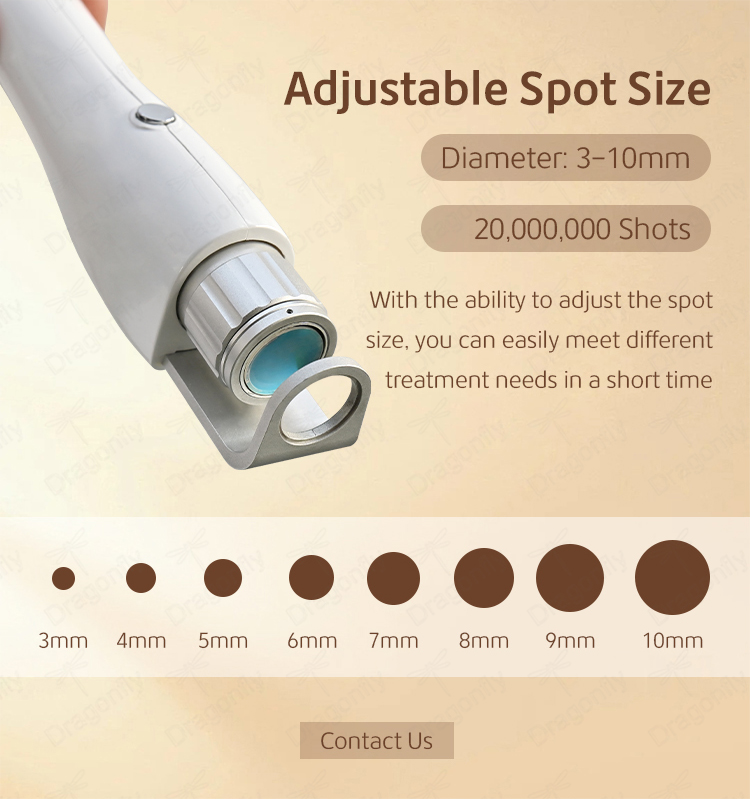 Spot Size Adjustment