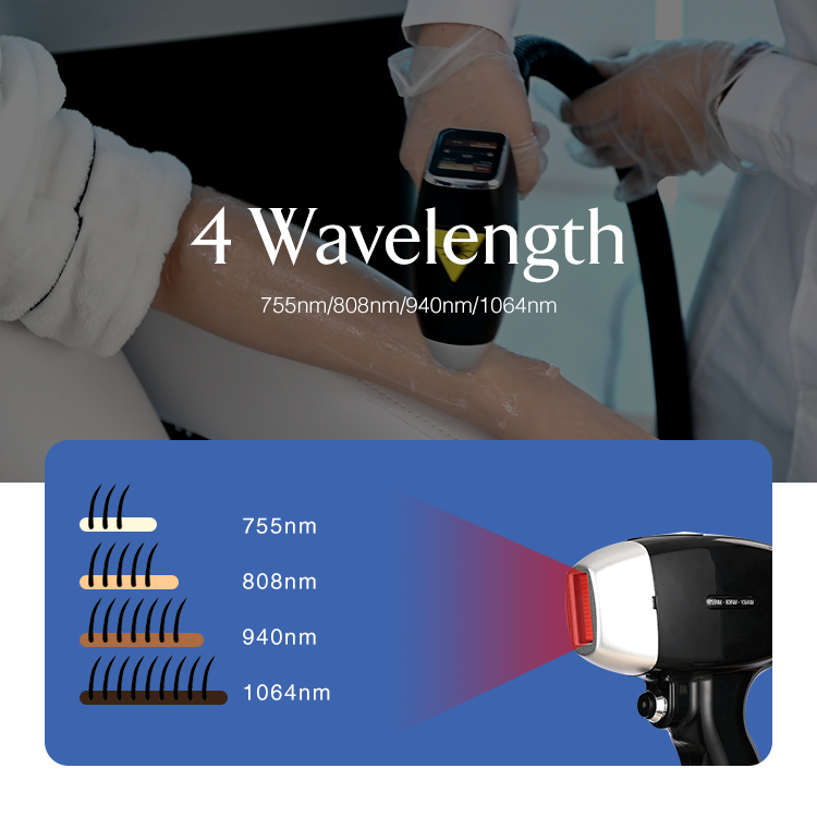 ODM New Design Diode Laser Hair Removal Device Quotes, Products