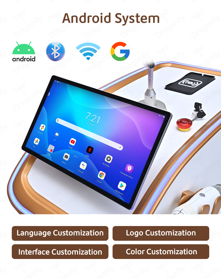 System Customization