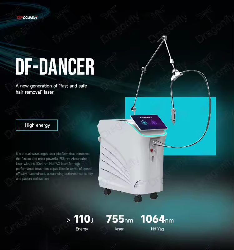CE Certification Professional 755nm Alexandrite Laser - The Medical Standard for Hair Removal Supplier, Products