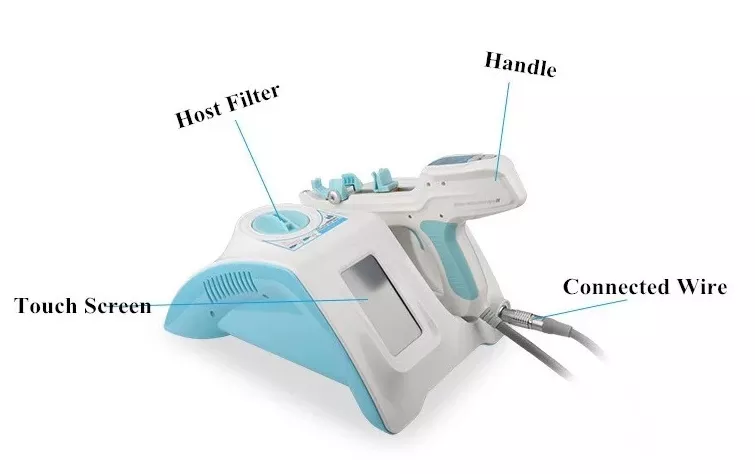 Mesogun 4