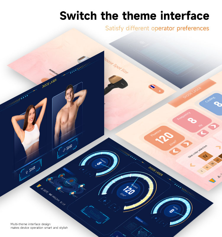 Interface Design