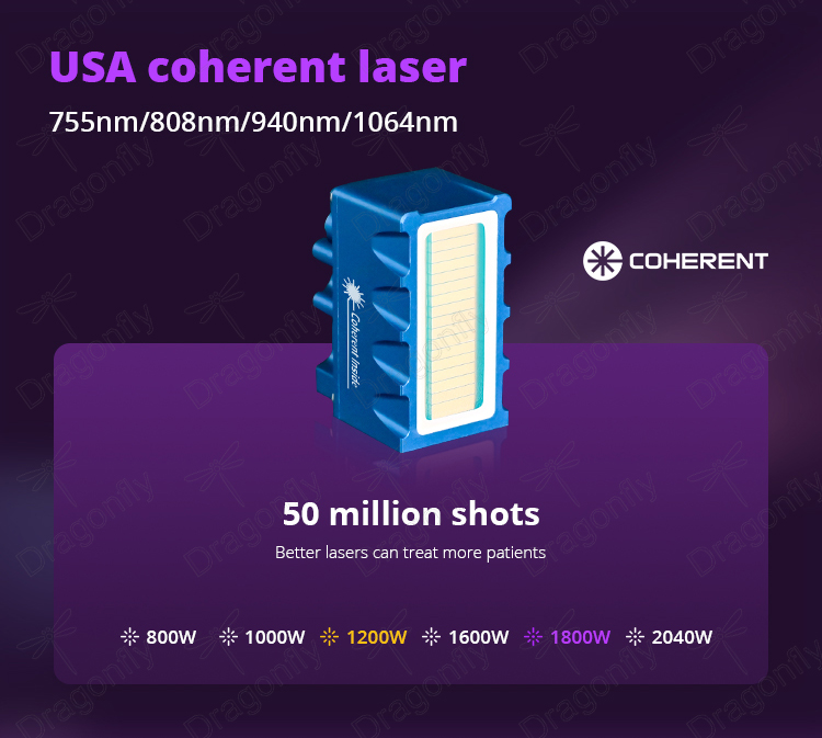 Laser quality 1