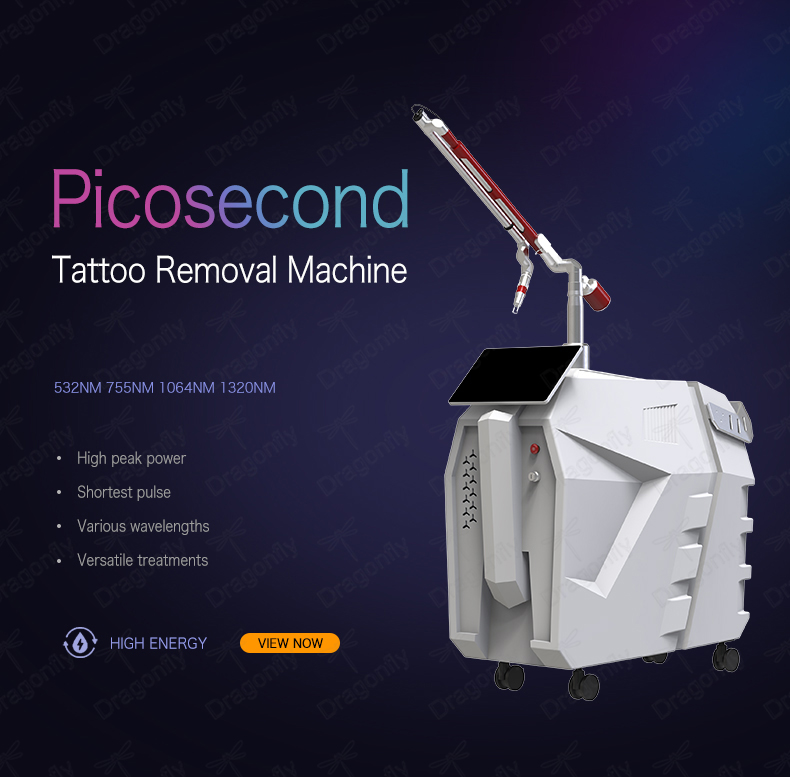 Q-Switched Picosend Laser