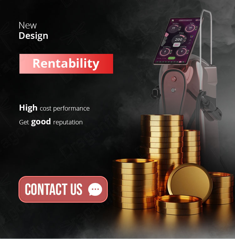 Rentability