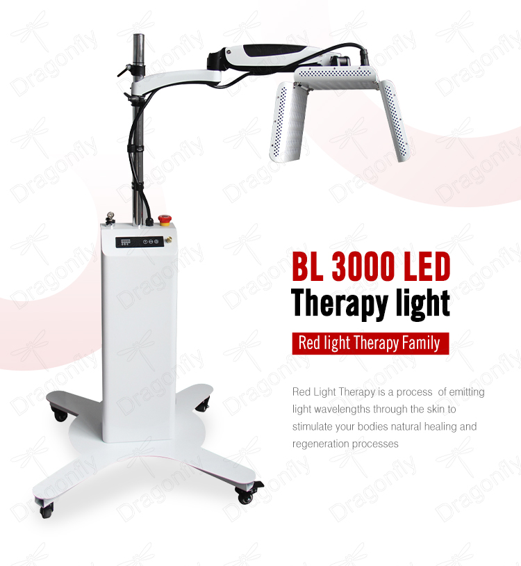 BL3000-7 Laser Equipment Display 01