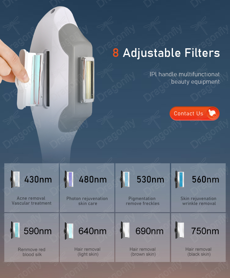Touch Screen Interface