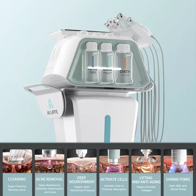 Facial Machine View 2