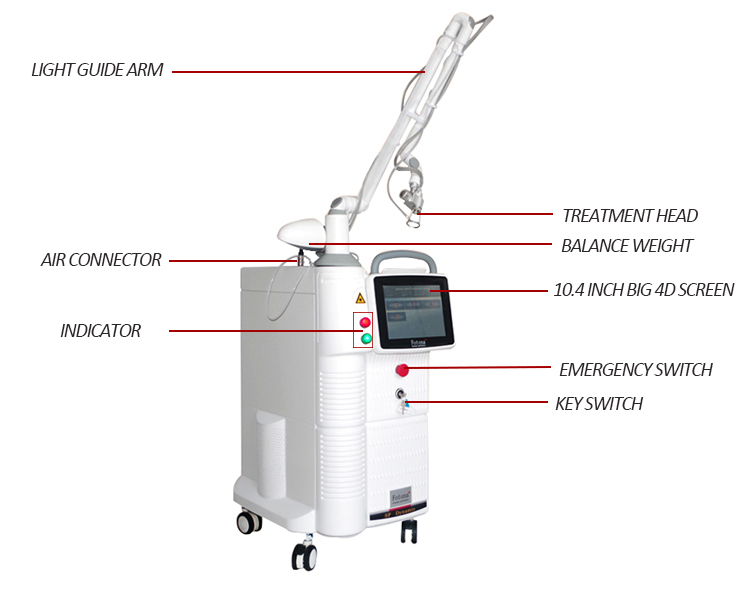 ODM Factory Fractional CO2 Laser 4D Fotona System Vaginal Tightening Scar remove Stretch Mark Removal Fractional CO2 laser machine Factory, Factories
