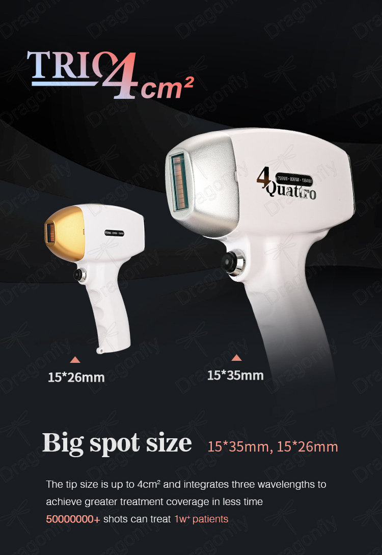 laser equipment detail