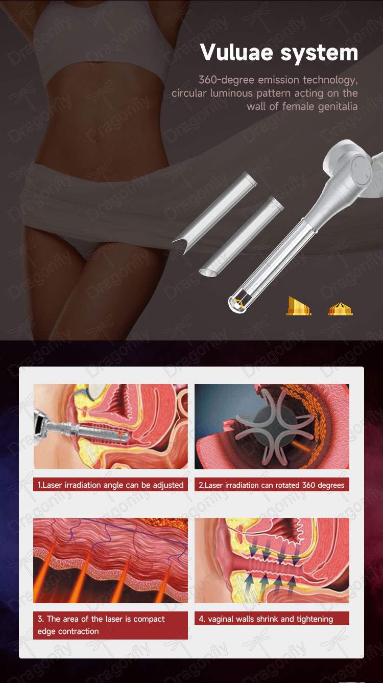 Red Blood Removal