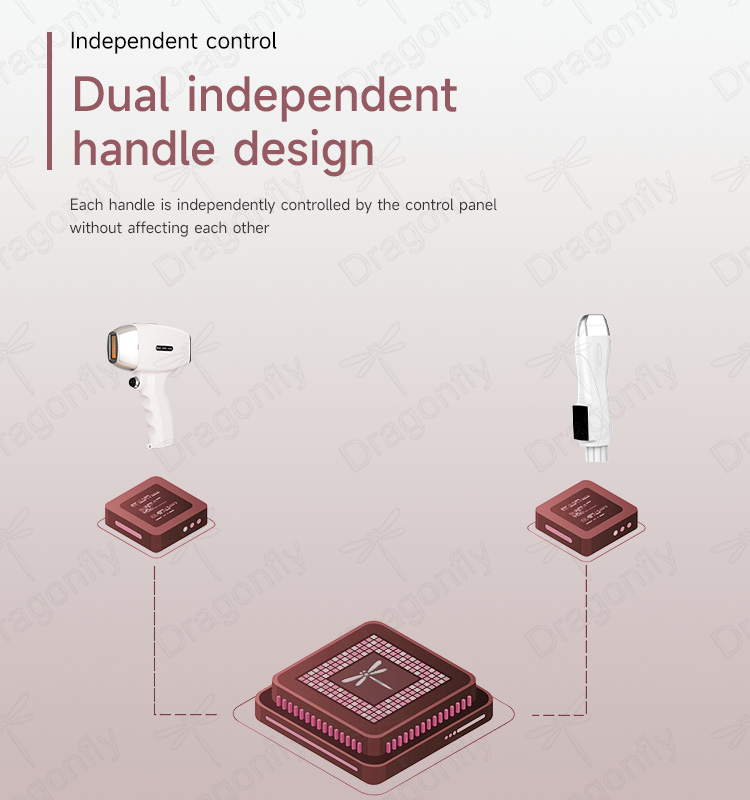 Dual Handle Design