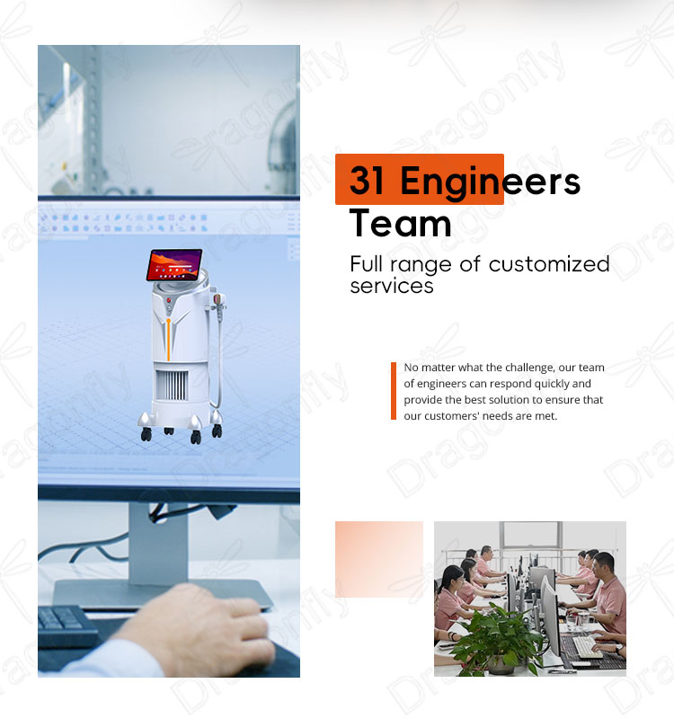 R&D Team Works