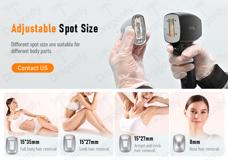Handle Technology