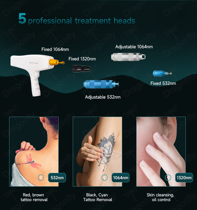 Treatment Heads