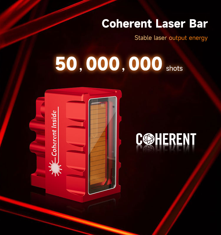 Laser Quality