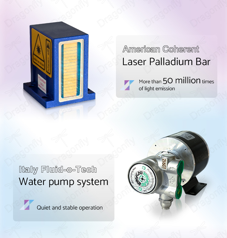 Product 7