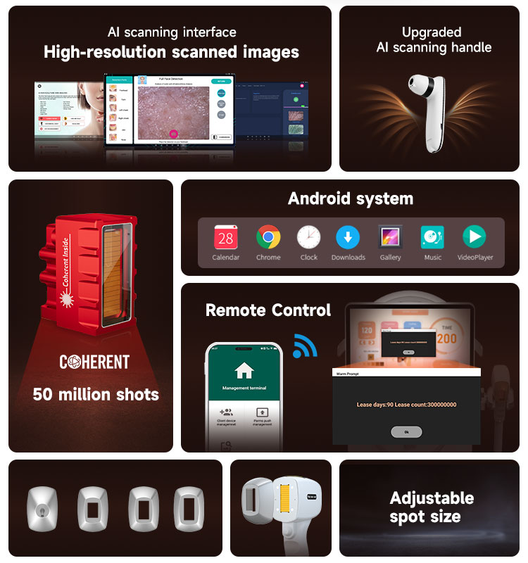 Technology Update