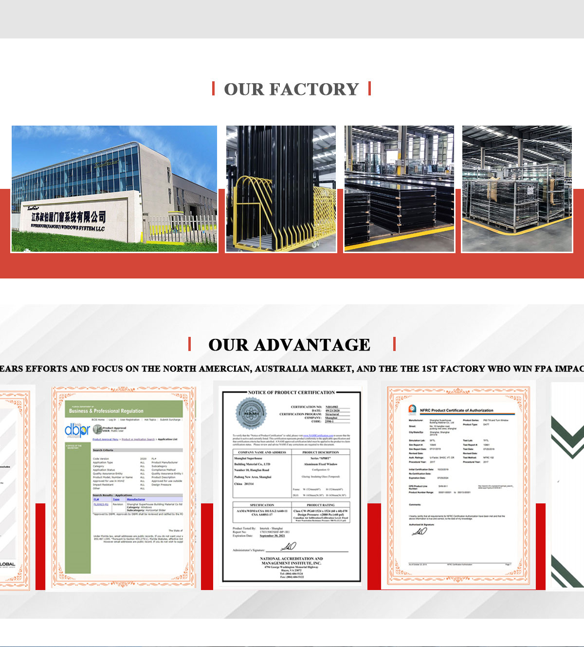 Company Overview Image