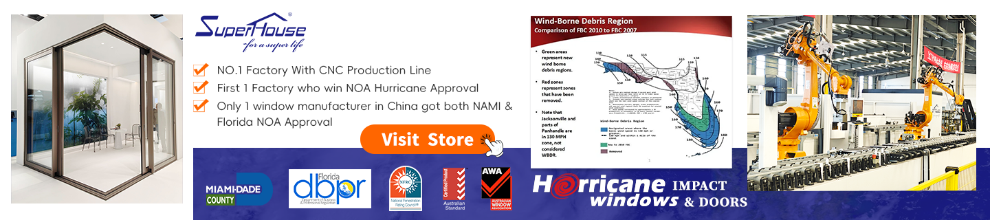 Product Banner