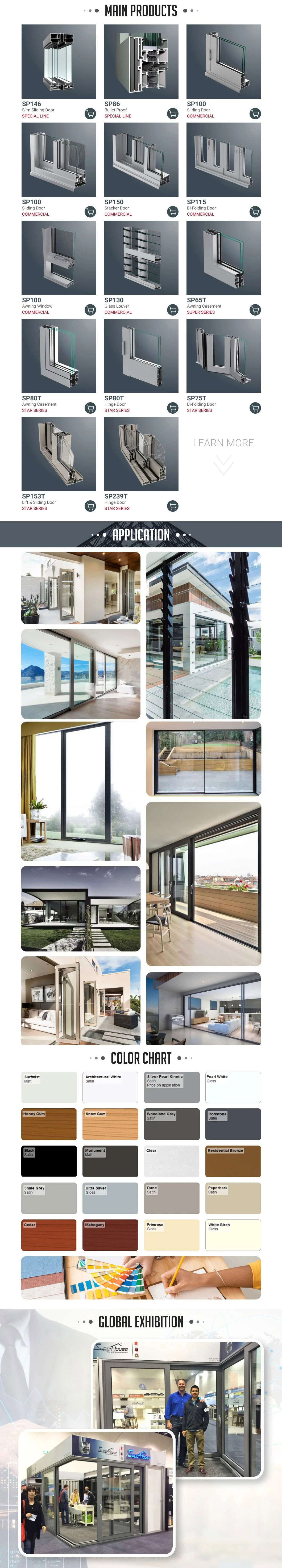 Hurricane Proof NOA NFRC AS2047 Miami Dade Approval Powder Coating Aluminium Small Awning Window Details