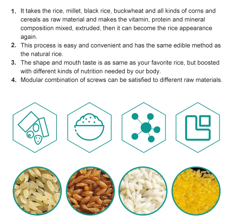 Reforçar Máquinas de Arroz Artificial de Proteína Saudável