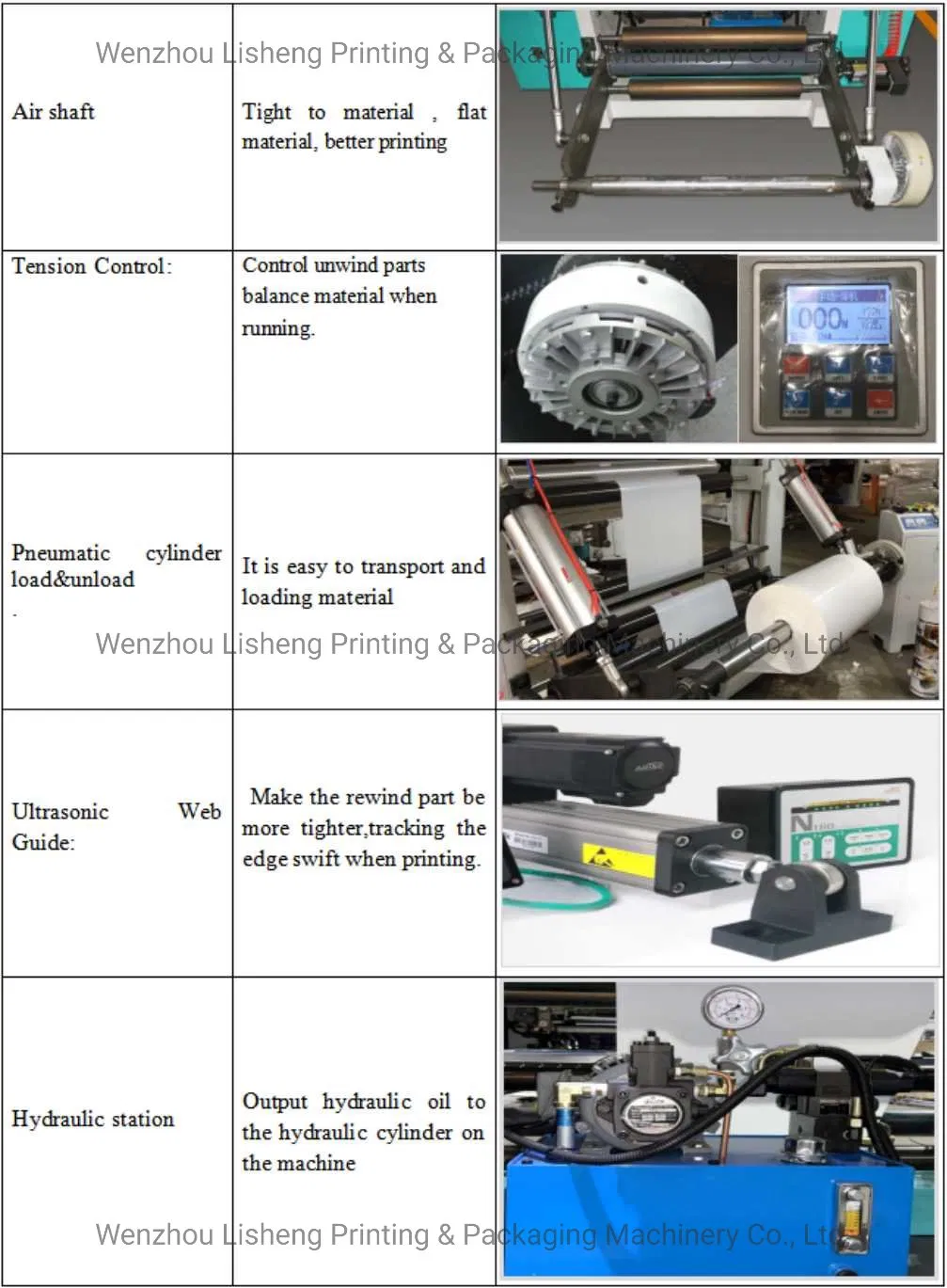 Detalhe 6