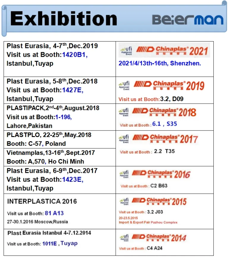 Exposição