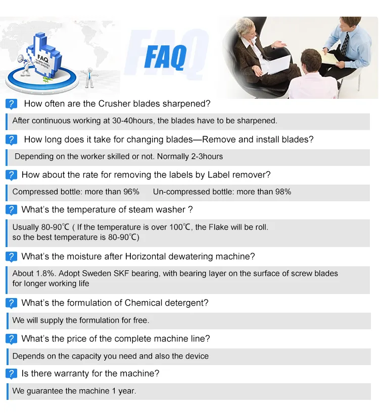 FAQ Informações